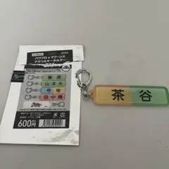千葉ロッテマリーンズ 茶谷健太 パワプロ コラボ キーホルダー 選手名