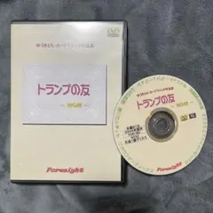 Item thumbnail for item 54c52116-9aa6-44d1-876a-1e8b7d418c41