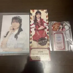 Item thumbnail for item 09a9369f-72e8-4ae1-a856-3006eb6887f9