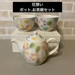 Item thumbnail for item cdcfdcc9-40d5-42be-a562-7fd7cdfa1b92