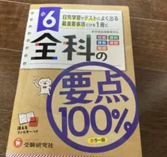 Item thumbnail for item f6081c06-ca17-409e-a8fd-5728f9ca5c39