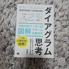 醍碁味　編集・発行　碁きち会　高野圭介 高野圭佑/Takano Keisuke (@Takano30) / Posts / X