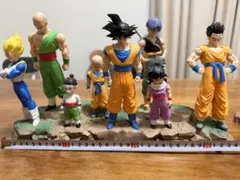 2026年最新】ワンダと巨像 フィギュアの人気アイテム - メルカリ