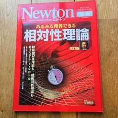 Item thumbnail for item f88759d8-c0e6-4f5d-98d7-d36ac8d1c6df