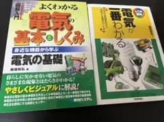 Item thumbnail for item 2013d1b7-1514-4231-8a3f-a666173913db