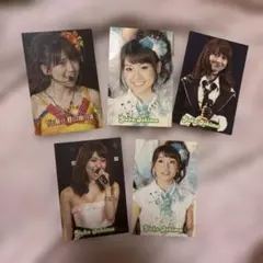 Item thumbnail for item d5e5e98f-843d-4007-a72b-adcd8cf51517