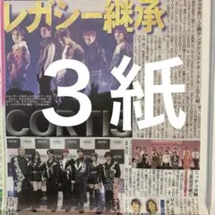 CORTIS GENIC 長尾謙杜　11/6付スポーツ新聞３紙セット