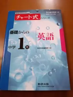 Item thumbnail for item 81dec99d-395b-4832-8342-1774aa7a64f0