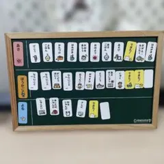 Item thumbnail for item 3069fb68-b765-494e-ba58-3306d2167bd7