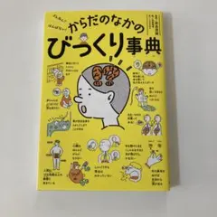 Item thumbnail for item 41303ff5-e827-40da-b8ba-46152df4d897