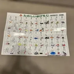 Item thumbnail for item 60527c69-e81f-41a0-ac1d-8be0a8ee1994