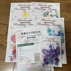 Item thumbnail for item 51f0f08d-05fb-4322-9d22-2079deaf01ac