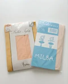 Item thumbnail for item 51cd71f3-f2ea-483e-9886-eb6668467073