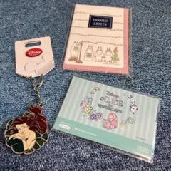 Item thumbnail for item a442b493-c03a-4820-9b6a-3b23080339a7