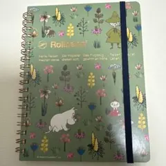 2026年最新】ロルバーン ムーミンの人気アイテム - メルカリ