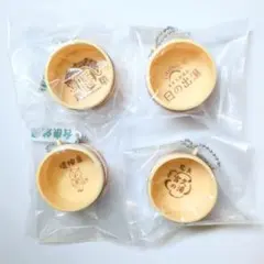 Item thumbnail for item 53365ae3-68f0-4091-920d-5e87fd259f6e