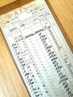 ひ*す様 最終値下げ！！ 近鉄車掌用スタフ「名張列車区／A1仕業