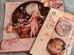 Item thumbnail for item dfd60f40-f3c2-405a-ac16-de19b05e3ec6