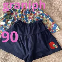 Item thumbnail for item 24282af8-7114-4d7c-9d50-d0cd9b003cd3