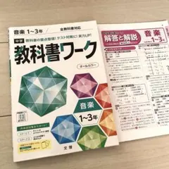 Item thumbnail for item 128483d6-897b-4836-9f64-da6075e6a34f