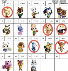 チョコエッグ　どうぶつの森