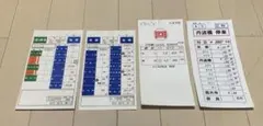 2026年最新】スタフ近鉄の人気アイテム - メルカリ