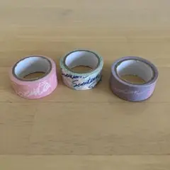 Item thumbnail for item 662d657c-74f6-43a8-adcb-f3831c3e76b0