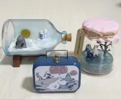 Item thumbnail for item aa4fc258-9677-4351-9730-10611daad87f