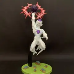 2025年最新】ナメック星 ジオラマの人気アイテム - メルカリ