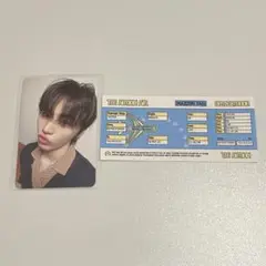 boynextdoor テサン タレントカード