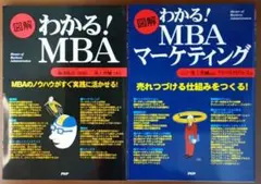 図解 わかる！MBA・MBAマーケティング 2冊セット