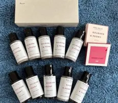 Item thumbnail for item 1eb1f3e0-c056-4dd8-980f-9b0e8cac784a