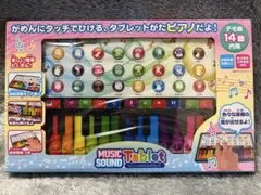 Item thumbnail for item ccd93989-51a3-4bff-b218-a8d327c4d41f