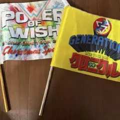 Item thumbnail for item 0a376ddf-2f01-42a6-8534-b9d3f767b917