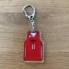 Item thumbnail for item 18e95d60-b6b0-475d-ab95-2b3b08f522cc