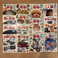 小学館の図鑑NEO 14冊セット　ハッピーセット付録