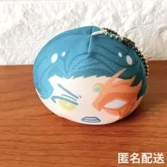 Item thumbnail for item 993be99a-ffff-47e2-a797-2f6f9cec90d6