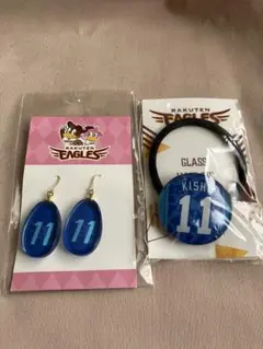 Item thumbnail for item 0f619eb3-ee2e-4318-b4b8-1d6c7a0c0e5a