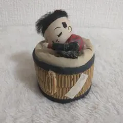 Item thumbnail for item b783758a-c235-406d-b5af-e9c0d0ee84ac