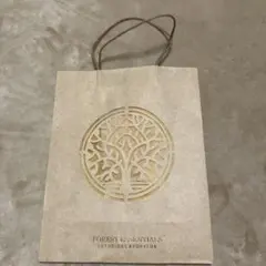 Item thumbnail for item 3bf60405-bd26-4168-b352-8159e061d75c