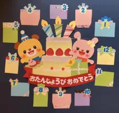 壁面飾り　お誕生日表　プレゼントのサムネイル