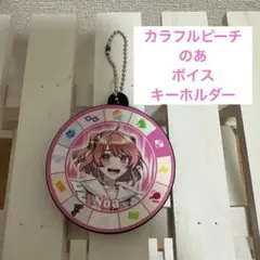 Item thumbnail for item e4941770-4dec-4779-9363-aa4c21d33659