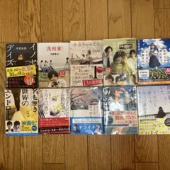 Item thumbnail for item 9d7f0545-9fcd-460c-8b7d-6118a7a2faec