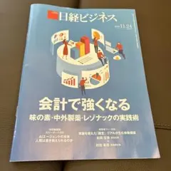 Item thumbnail for item 184256cc-cefb-4517-b106-7654adad2aac