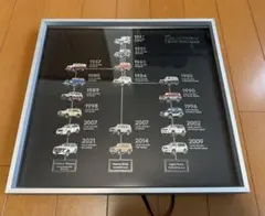 2026年最新】ランクルピンバッジの人気アイテム - メルカリ