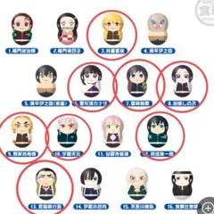 ま*り様 クーナッツ　鬼滅の刃 フィギュア 8体セット　未使用品