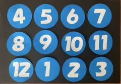 壁面飾り　数字　画用紙　誕生日表　掲示板　保育園　幼稚園　施設