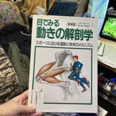 Item thumbnail for item f740a24f-fa0d-46a7-9d69-cf2aef11e68e