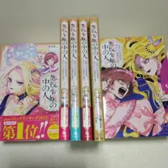 Item thumbnail for item 1c8c9827-5fe8-4e4a-8d79-d88177a38ee2