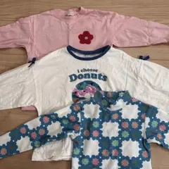 BIRTHDAY⭐︎MARKEY’S 3点